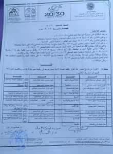 قرار الجامعة