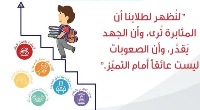 الجمعية الكويتية لاختلافات التعلم تعلن عن إطلاق جائزة الطالب المثابر