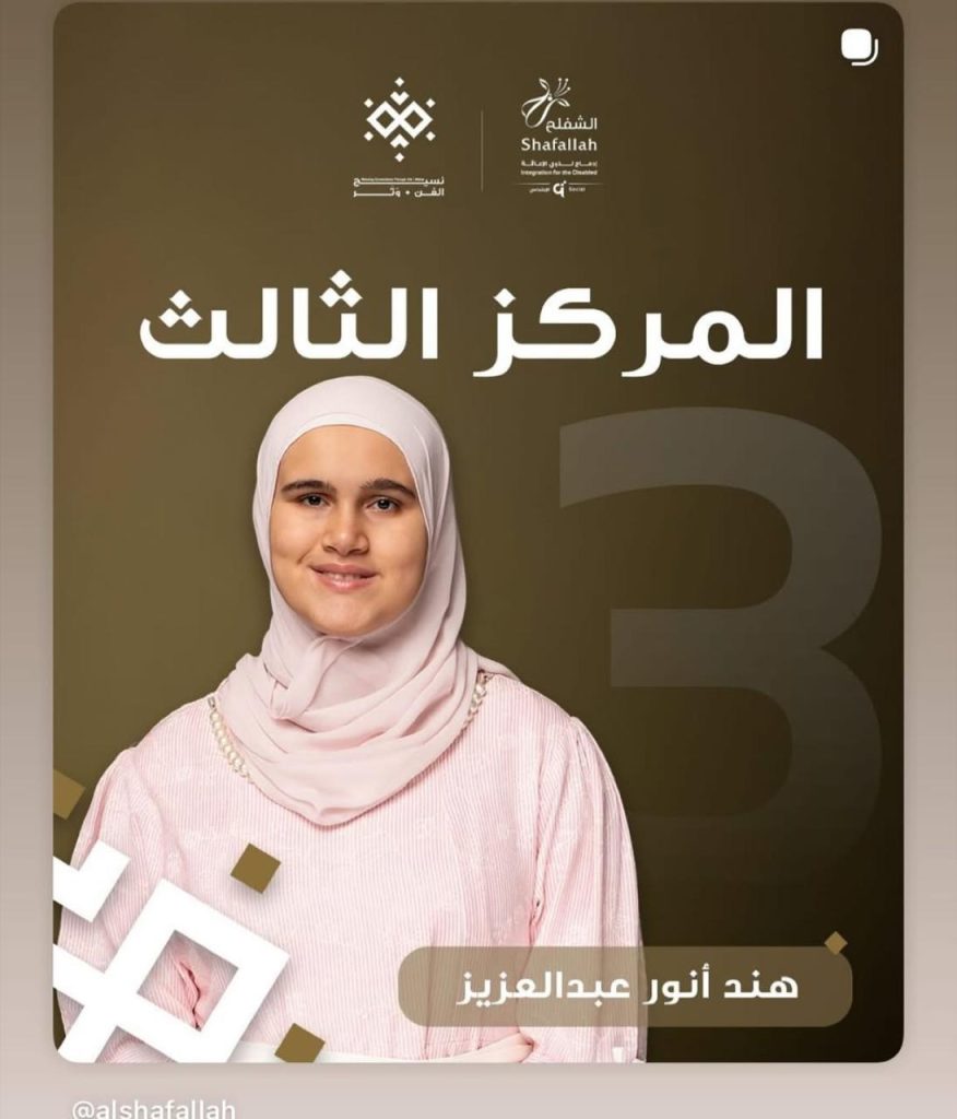 هند أنور عبد العزيز